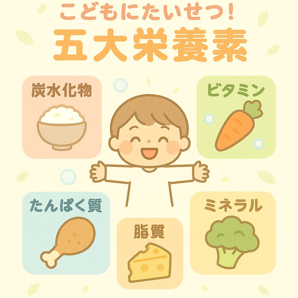五大栄養素ちゃぴ