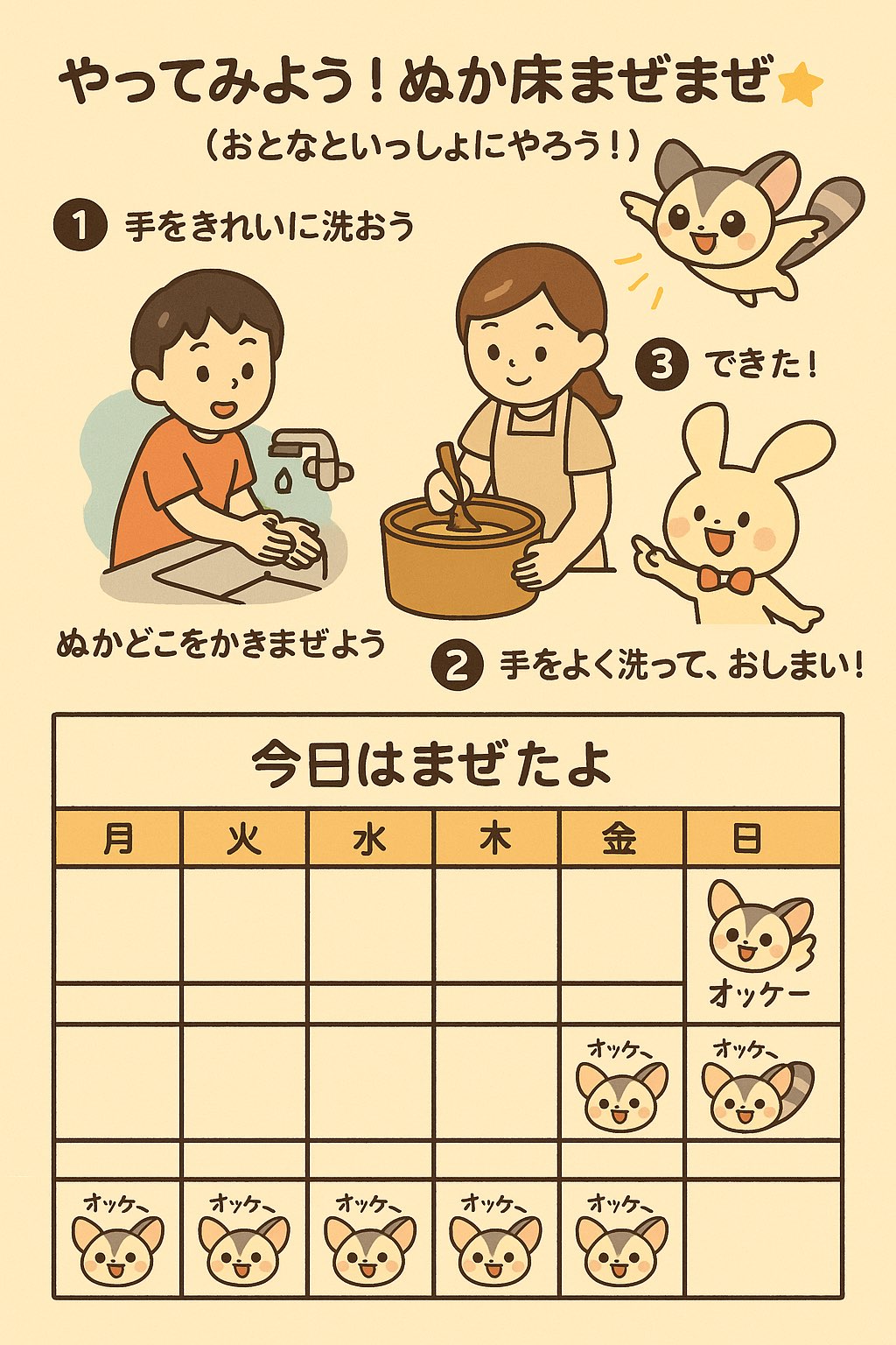 ぬか床まぜまぜ手順
