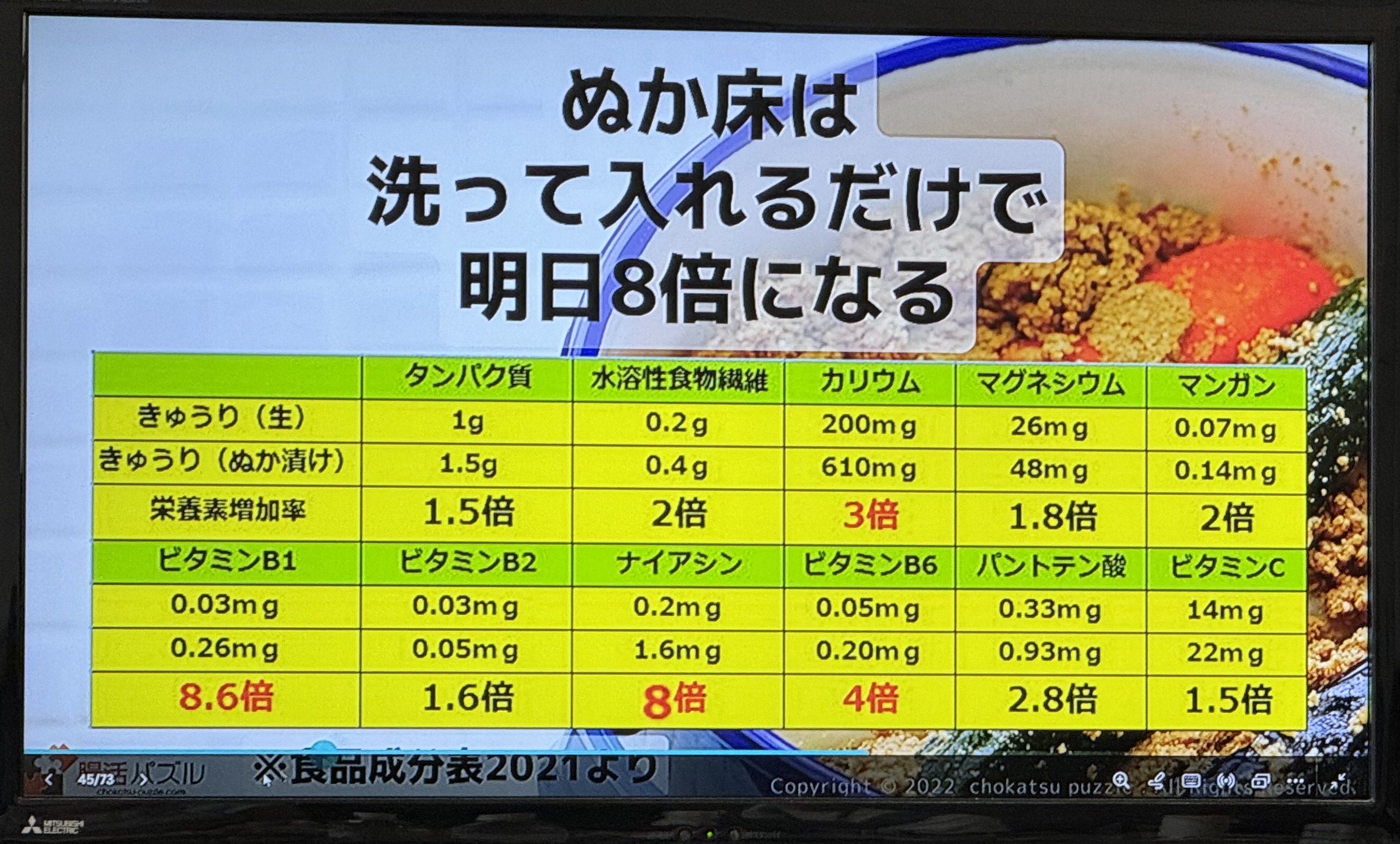 栄養アップスライド